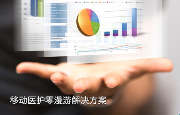 首页——硬件——移动医护.jpg